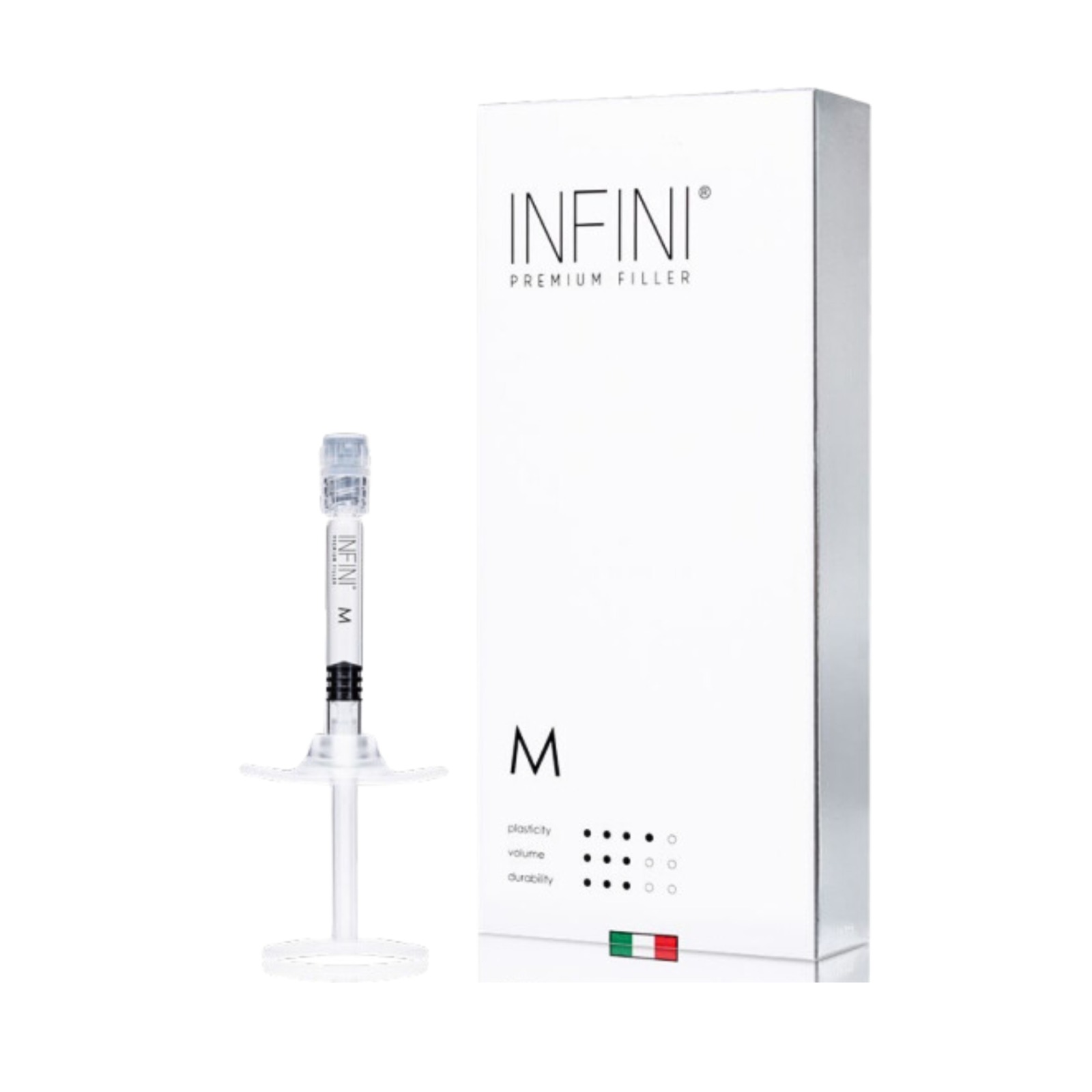 Filler M